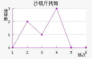 ɳ��ķ��������������