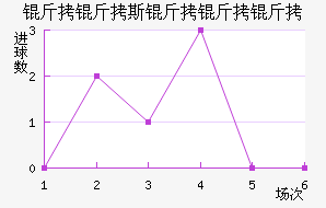 ����˹�����ӽ�������������