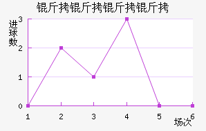 �������˽�������������