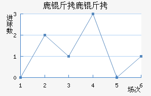 ¹��¹�ǽ�������������