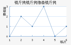 ��άɭ�ؽ�������������