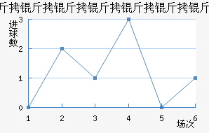 ���������������������������