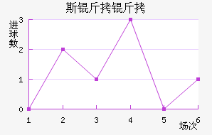 ˹���½�������������