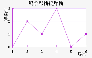 �װ��ǽ�������������