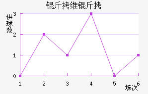 ��ά�˽�������������