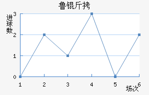 ɽ��³�ܽ�������������