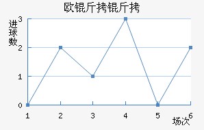 ŷ������������������