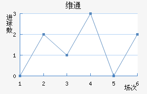 άͨ��������������