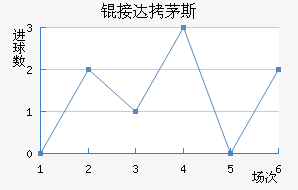 �Ӵ�é˹��������������