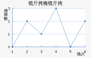 ��÷������������������