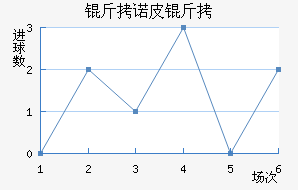 ��ŵƤ����������������