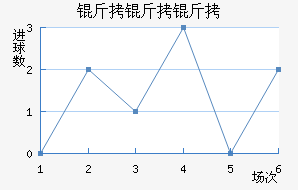 ��������������������