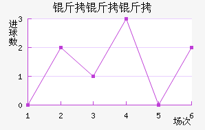 ��������������������