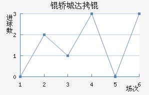 �γǴ���������������