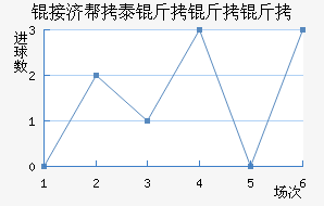 �Ӽð�̩��������������������