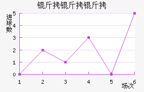 �����ٽ�������������