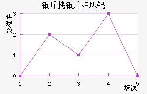 ����ְͽ�������������