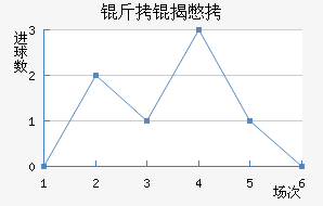 ���ұ��ӽ�������������