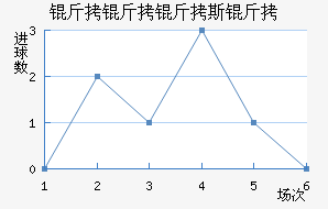 ������˹����������������