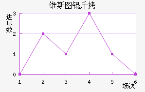 ά˹ͼ����������������