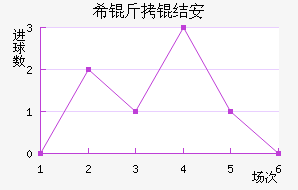 ϣ���ᰲ��������������