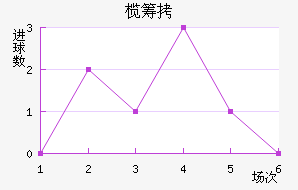 魳ǽ�������������