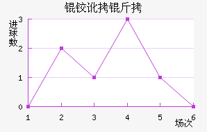 �¶�����������������