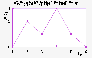 ��ķ��������������������