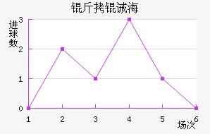 ���뺣��ˮ�ֽ�������������