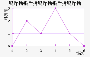 �����������������������