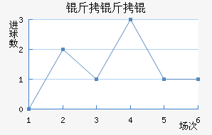 ����ٽ�������������