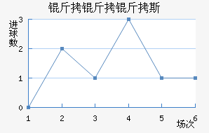 ������˹��������������