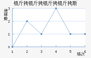 ��������˹��������������