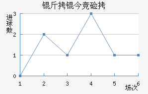 ���񾺼���������������