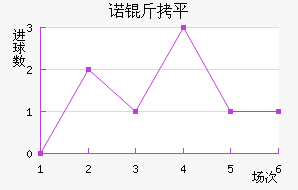 ŵ��ƽ��������������