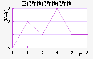 ʥ������˹��������������