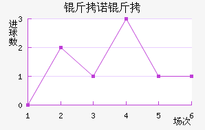 ��ŵ��96��������������