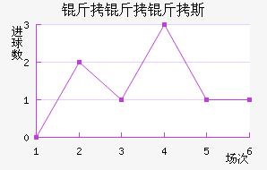 ������˹��������������