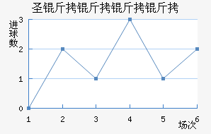 ʥ����������������������