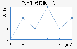 �ֺͺ����������������