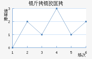 ���ƿ���������������