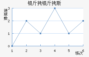 ����˹��������������