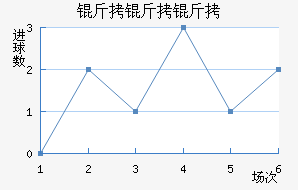 ��������������������