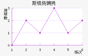 ˹�ĵǽ�������������