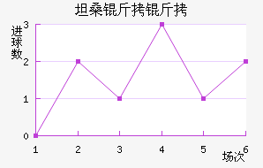 ̹ɣ���ǽ�������������