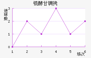�͸ʵ�ŵ��������������