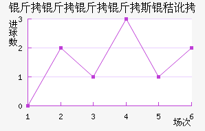 ��������˹�ն���������������