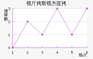 ��˹�ܿ˽�������������