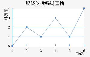 �Ļ��ſ˽�������������