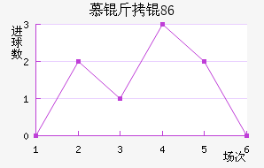Ľ���1860��������������